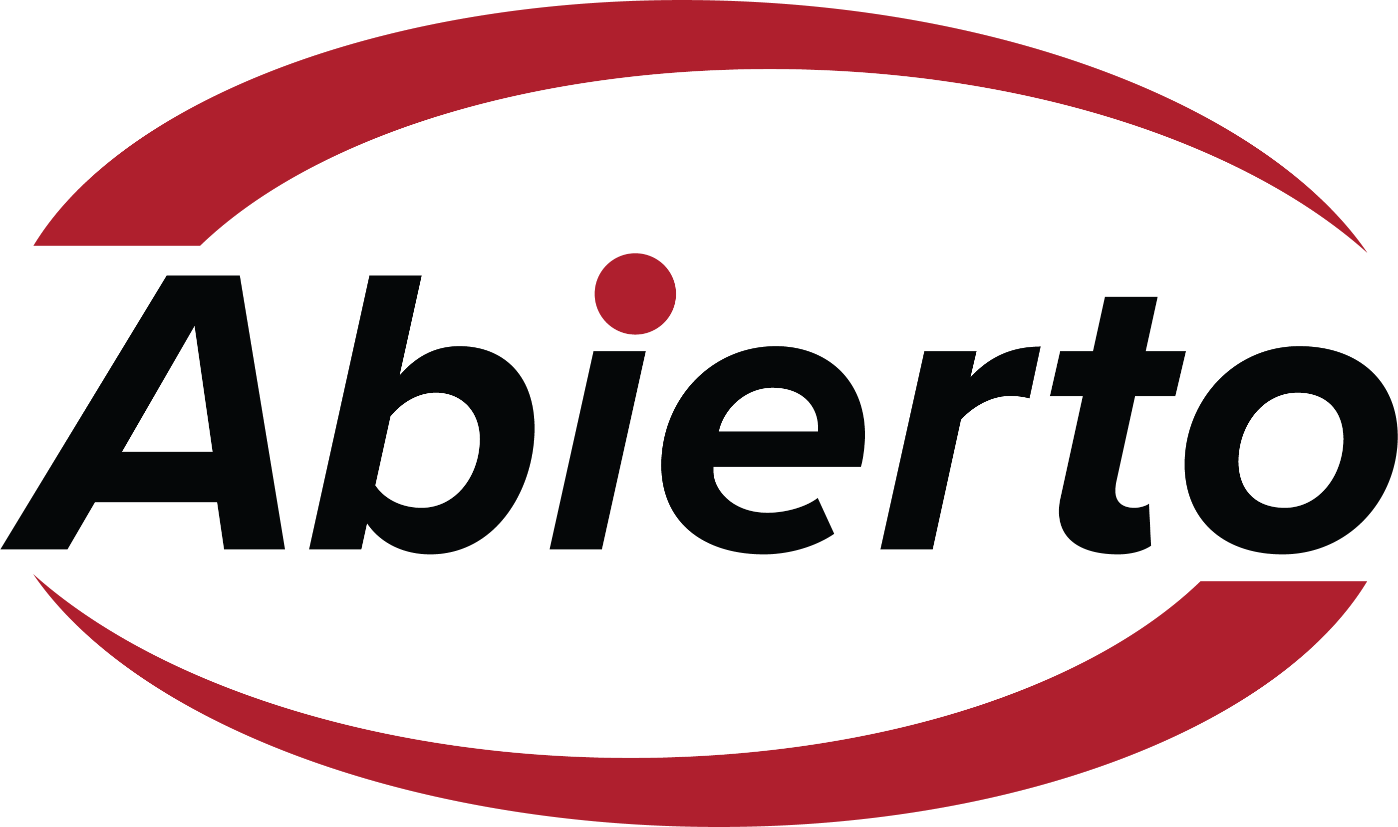 ABProofOfPlay logo